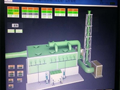 污水處理控制系統(tǒng)