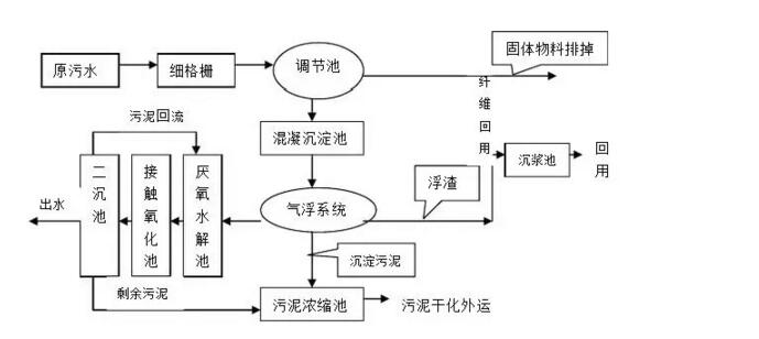 QQ截圖20181213172520.jpg