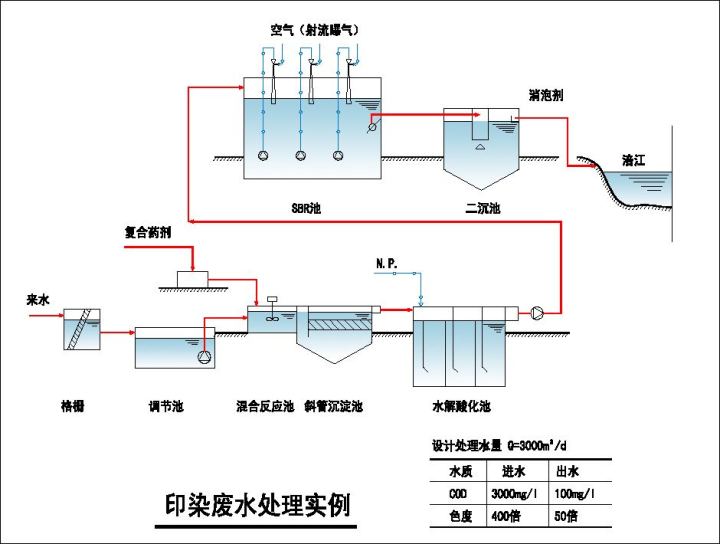 合肥鴻昇自動(dòng)化