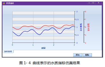 合肥鴻昇自動(dòng)化