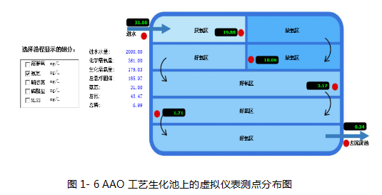 合肥鴻昇自動(dòng)化