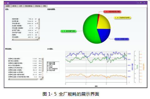 合肥鴻昇自動(dòng)化